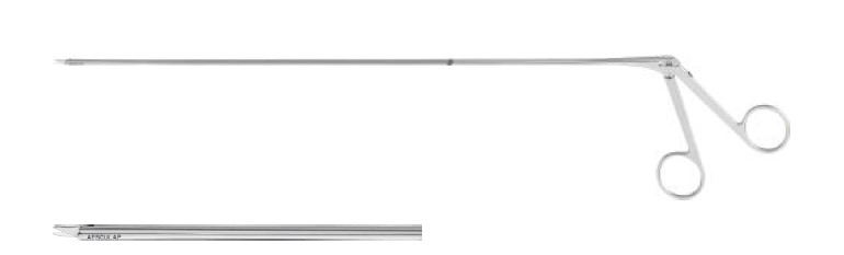 Міноп інвент ножиці прямі 290 мм